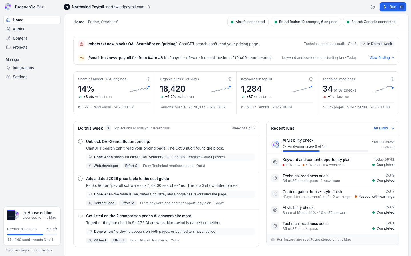 Home screen of AI SEO Agency in a Box with alerts, four metric tiles, a Do this week list and recent runs