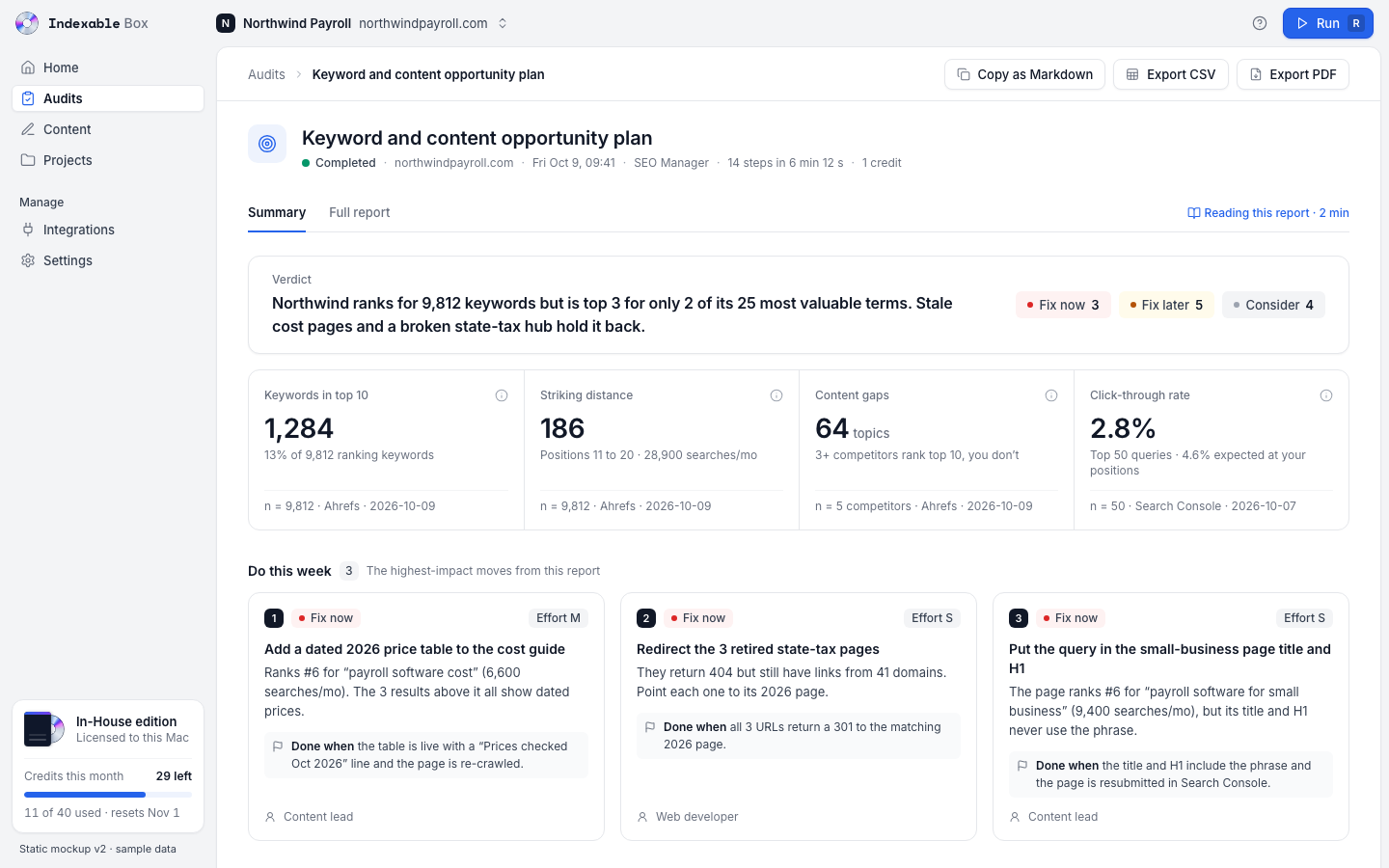 Sample keyword and content opportunity plan report in AI SEO Agency in a Box, showing a verdict, severity counts, four metric tiles and a Do this week list